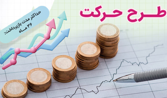طرح حرکت بانک رفاه کارگران